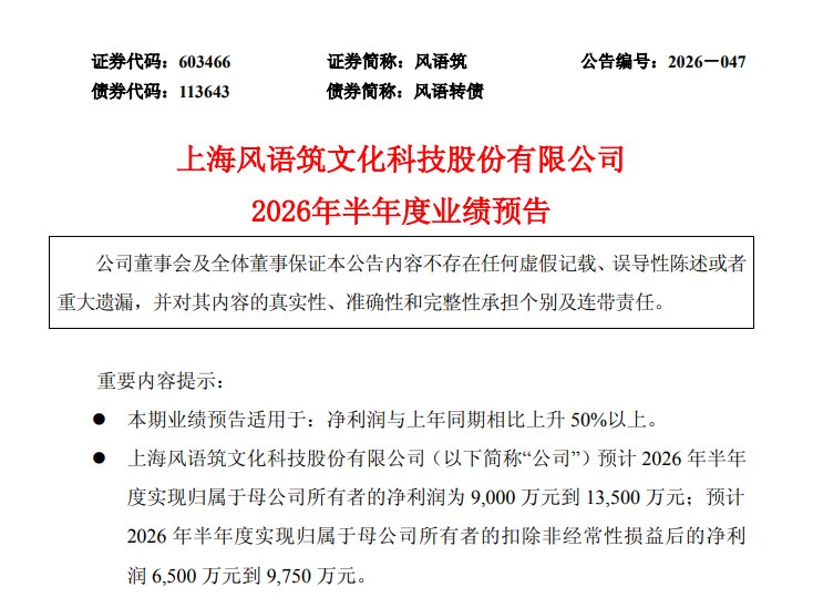 风语筑上半年净利预增超50%,董事长李晖推动利润修复